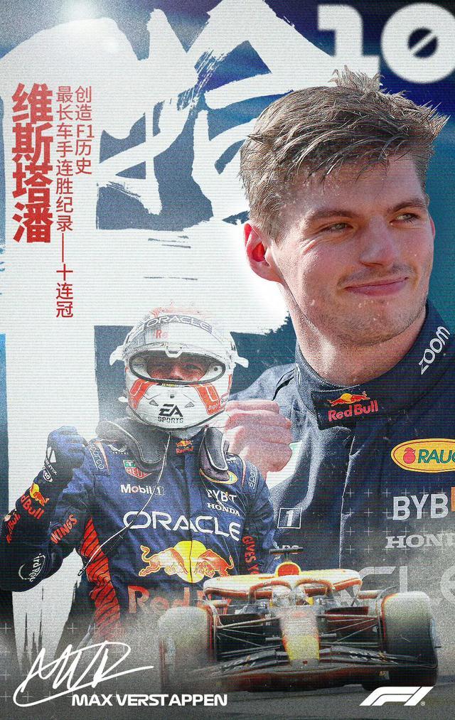 红牛车队横扫红牛二队，维斯塔潘状态火热